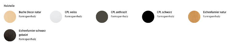 Marchand Atelier Stuhl von Embru, Embru, Christophe Marchand, Bürostuhl, Wohnmöbel