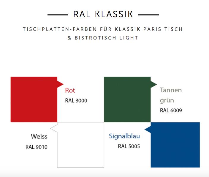 Bättig Bistro-Clubtisch von Manufakt | Gartentisch Ø 60, H 50 cm, Manufakt, Werkentwurf , Tisch, Gartenmöbel, Lounge, Gartenmöbel