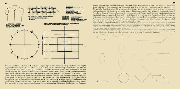 Buch Staatliches Bauhaus in Weimar 1919–1923, Buch, Wohnmöbel
