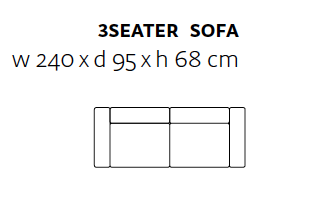 Convert Sofa von Prostoria, Prostoria, Sofa, Wohnmöbel