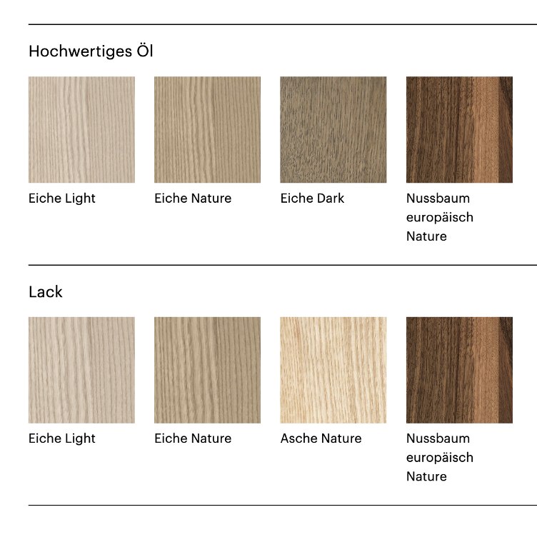 Polygon Beistelltisch von Prostoria, Prostoria, Beistelltisch + Couchtisch, Wohnmöbel